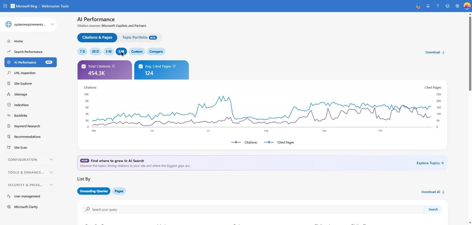 Bing AI performance
